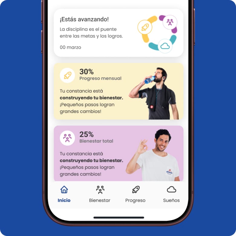 Employee growth and wellbeing platform — image 2
